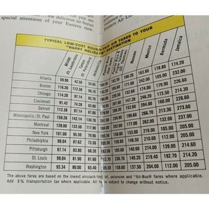 Eastern Airlines 1963 Ford Brochure Pamphlet Ephemera Travel NYC Transportation